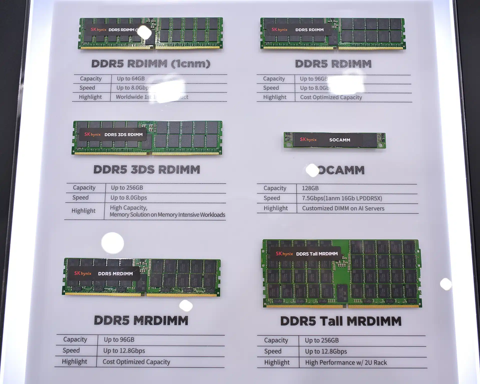 Olika minnesmoduler med chip från SK Hynix